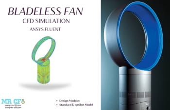 Bladeless Fan CFD Simulation, ANSYS Fluent