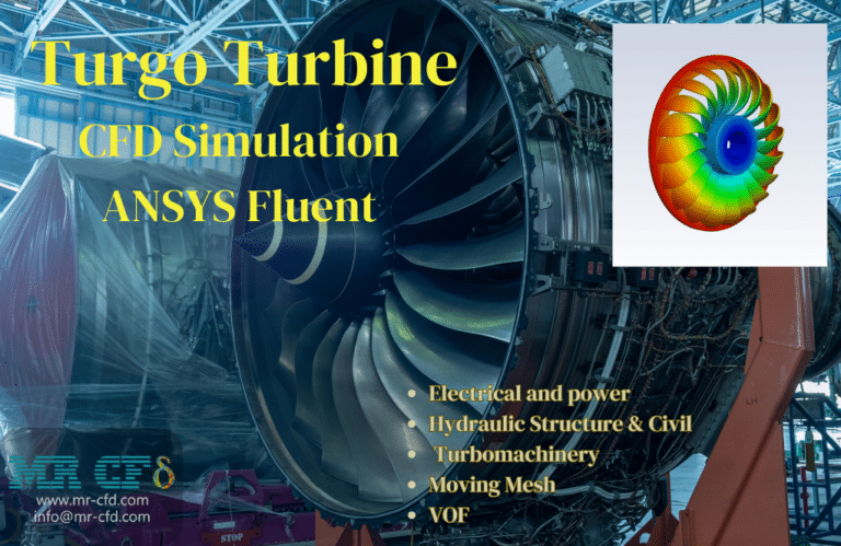 Turgo Turbine, ANSYS Fluent CFD Simulation Training - MR CFD
