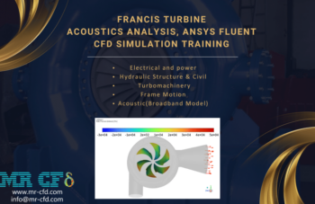 Francis Turbine Acoustics Analysis, ANSYS Fluent CFD Simulation Training