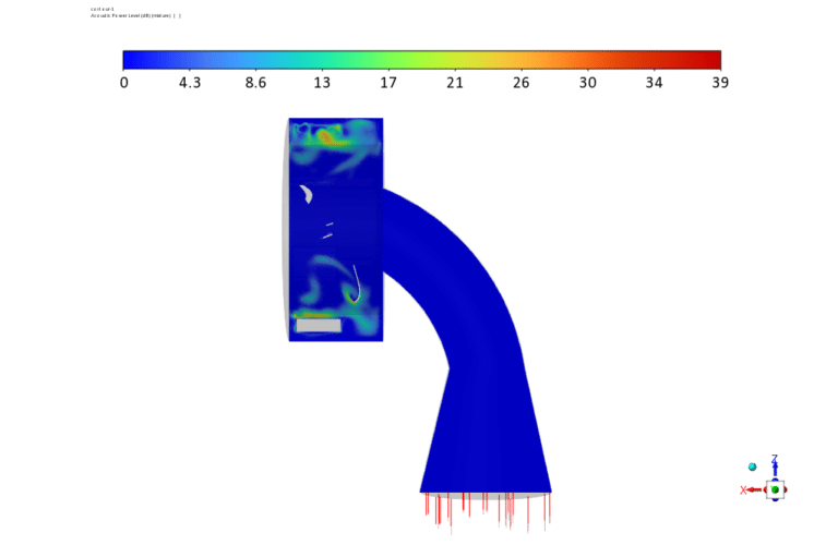 Francis Turbine Acoustics Analysis, ANSYS Fluent
