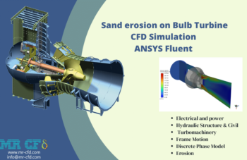 Bulb Turbine, Sand Erosion Study CFD Simulation