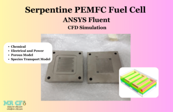 Serpentine PEMFC Fuel Cell, ANSYS Fluent CFD Simulation