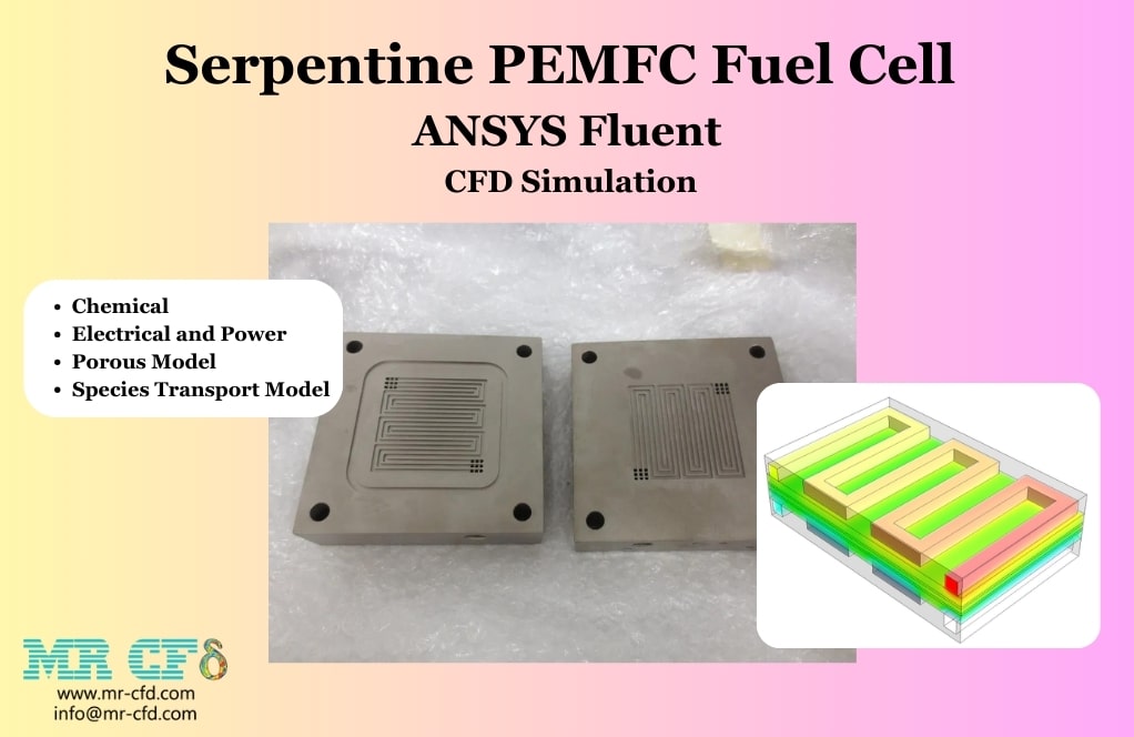 Serpentine PEMFC Fuel Cell, ANSYS Fluent CFD Simulation