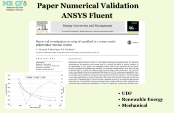 Water-Cooled Photovoltaic Thermal System Using Nanofluid, Paper Numerical Validation