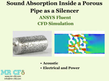 Sound Absorption Inside A Porous Pipe As A Silencer, ANSYS Fluent