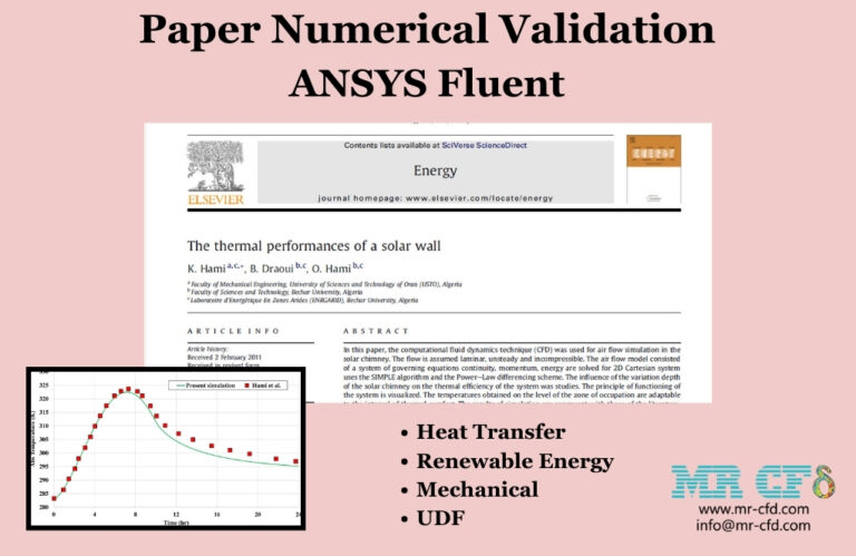 Trombe Wall CFD Simulation, Paper Numerical Validation