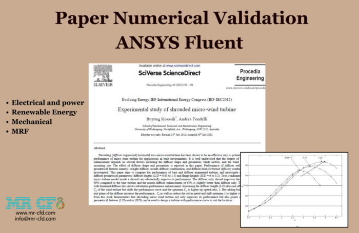 Shrouded Micro Wind Turbine Cfd Simulation Paper Numerical Validation Ansys Fluent 2