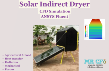 Solar Indirect Dryer Cfd Simulation, Ansys Fluent