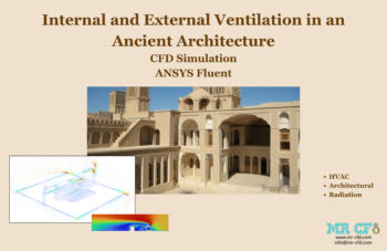 Internal And External Ventilation In An Ancient Architecture, ANSYS Fluent