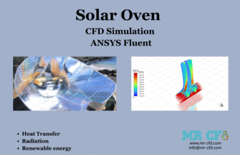 Solar Oven CFD Simulation, ANSYS Fluent Training