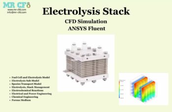 Electrolysis Stack, CFD Simulation, ANSYS Fluent