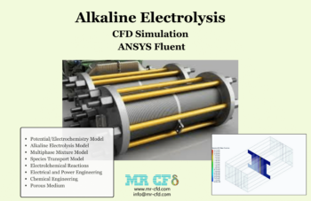 Alkaline Electrolysis, CFD Simulation, ANSYS Fluent