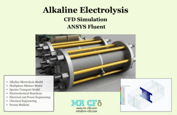 Alkaline Electrolysis, Cfd Simulation, Ansys Fluent