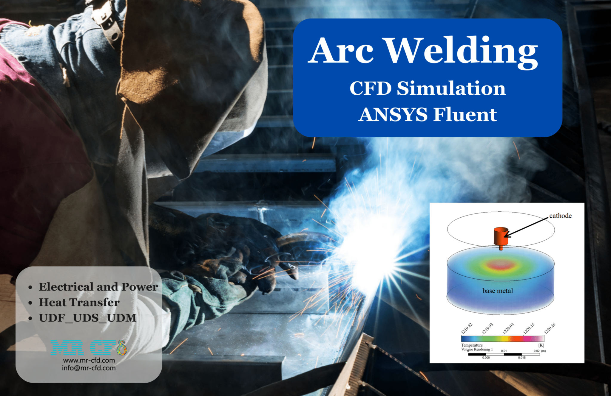 Arc Welding CFD Simulation, ANSYS Fluent - MR CFD