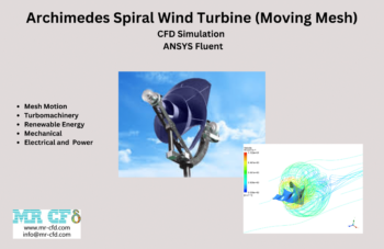 Archimedes Spiral Wind Turbine Cfd Simulation (Moving Mesh), Ansys Fluent
