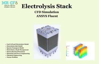 Electrolysis Stack, Cfd Simulation, Ansys Fluent