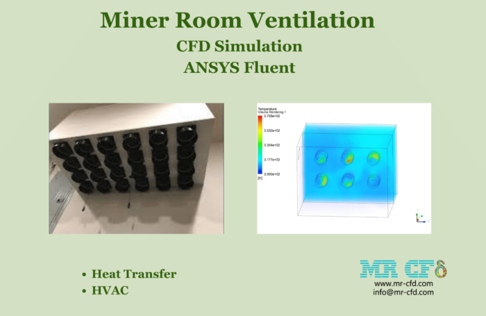 Miner Room Ventilation Cfd Simulation Ansys Fluent