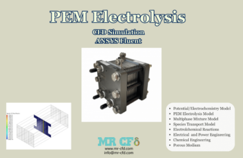 PEM Electrolysis, CFD Simulation, ANSYS Fluent