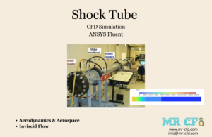 Shock Tube CFD Simulation, ANSYS Fluent - MR CFD