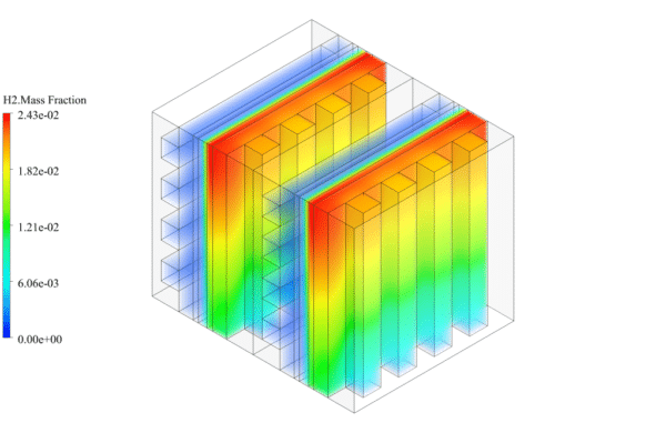 Electrolysis Stack, SOEC CFD Simulation, ANSYS Fluent - MR CFD