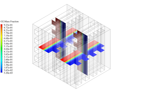 Electrolysis Stack, SOEC CFD Simulation, ANSYS Fluent - MR CFD