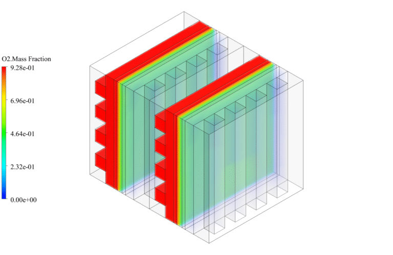Electrolysis Stack, SOEC CFD Simulation, ANSYS Fluent - MR CFD