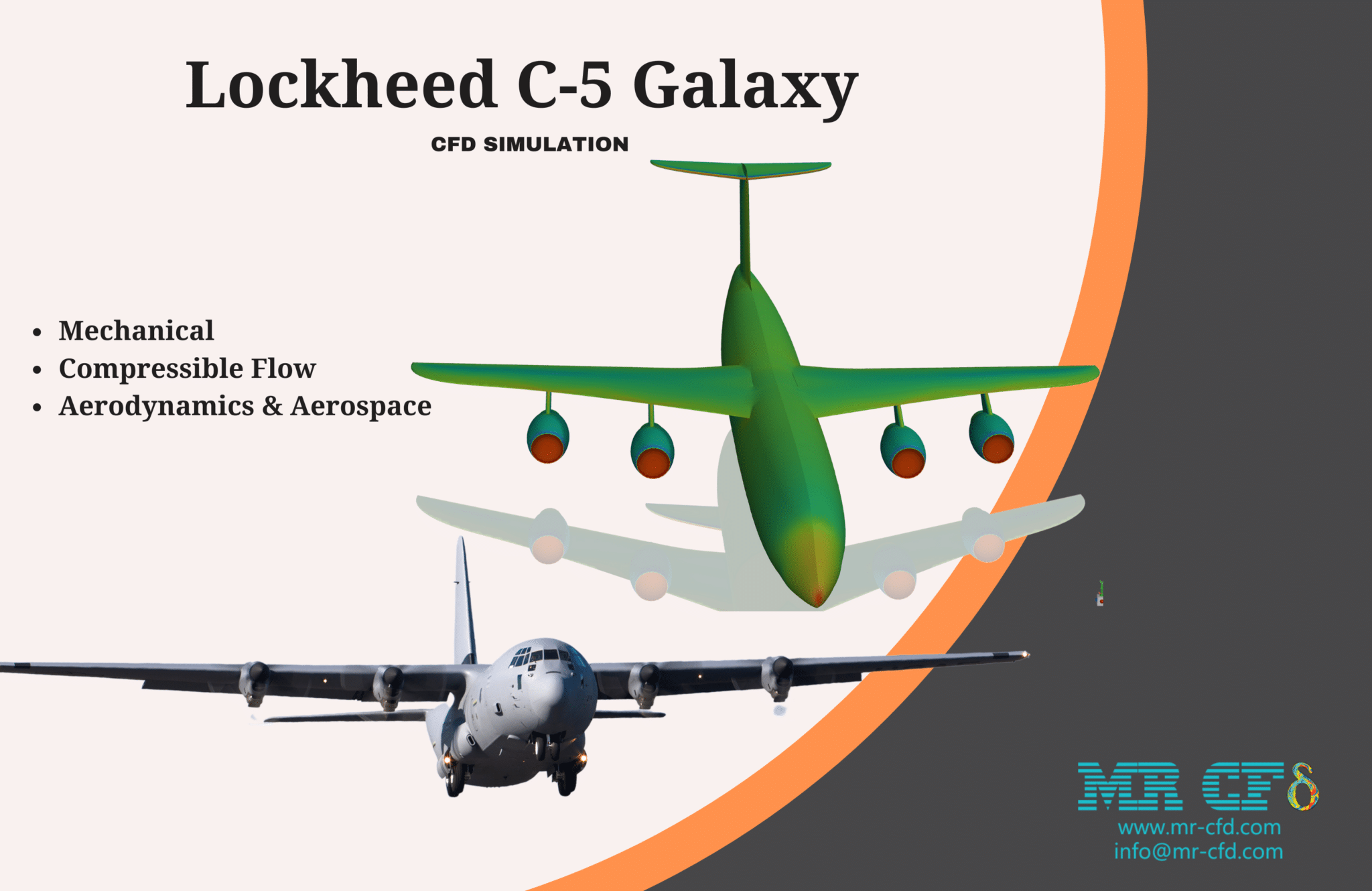 Lockheed C-5 Galaxy Aerodynamic CFD Simulation - MR CFD