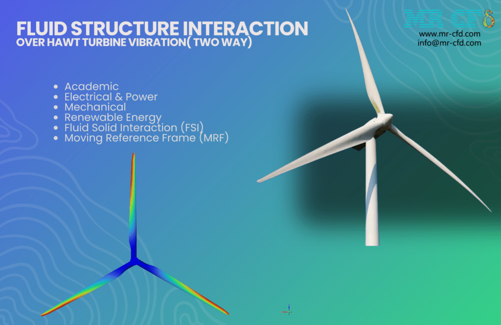 fluid-structure-interaction-over-hawt-turbine-vibration