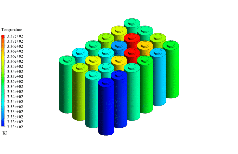 Battery Pack, Virtual Connection, ANSYS Fluent CFD Simulation - MR CFD