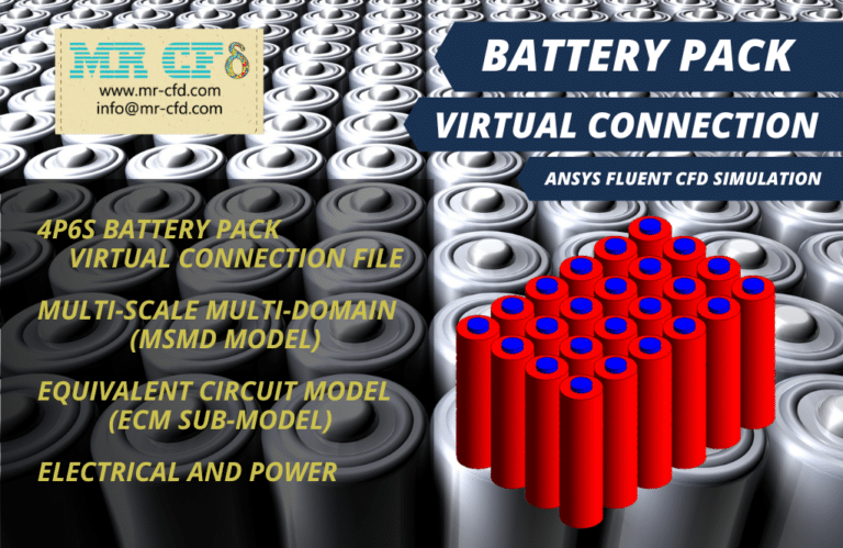 Battery Pack, Virtual Connection, ANSYS Fluent CFD Simulation - MR CFD