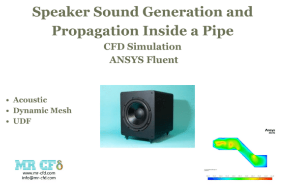 Dynamic Mesh: ANSYS Fluent Training Package, 10 Advanced CFD ...