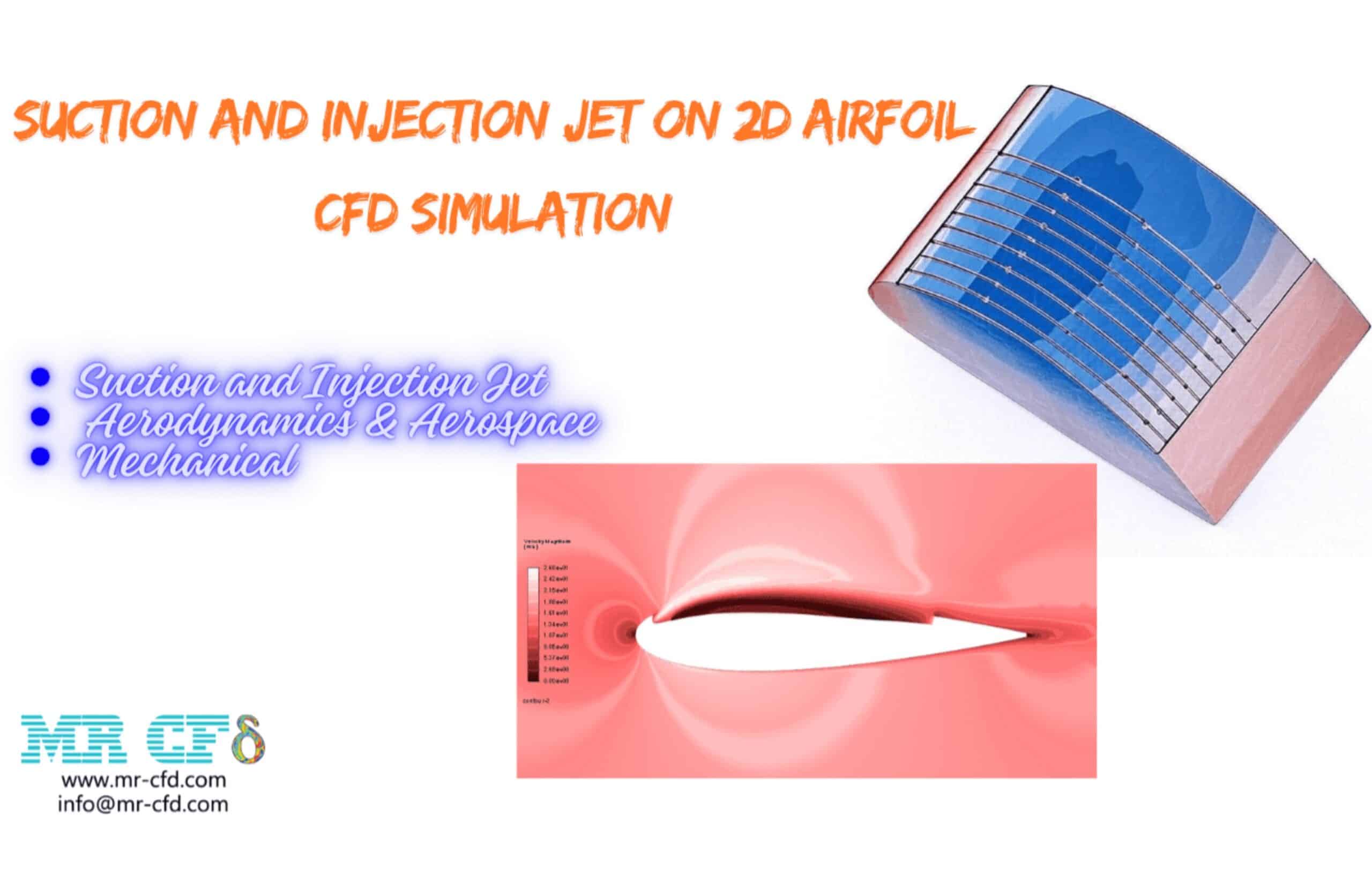 Suction Jet On 2D Airfoil, Cfd Simulation 1 Suction Jet On 2D Airfoil, Cfd Simulation