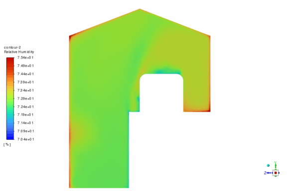 Turbine Hall CFD Study: Evaluating Ventilation Impact on Temperature ...