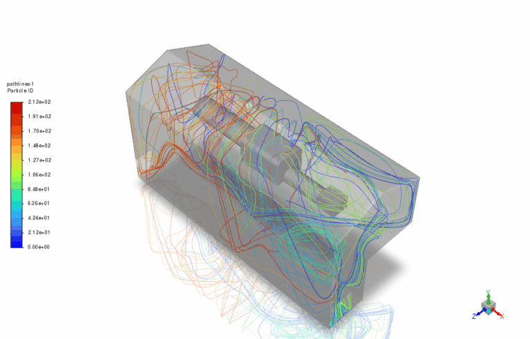 Turbine Hall CFD Study: Evaluating Ventilation Impact on Temperature ...