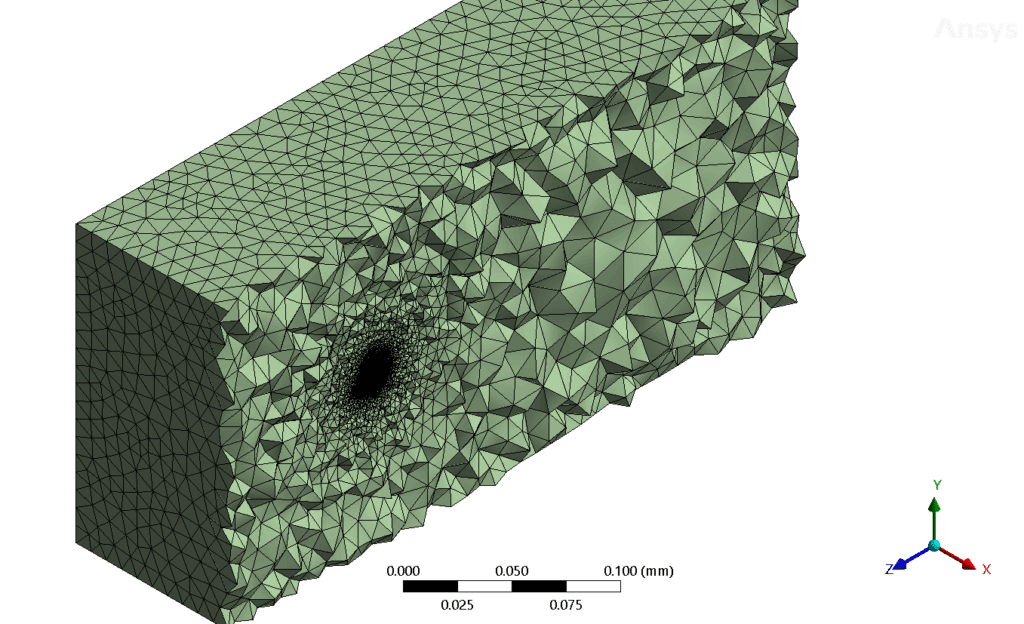 Dust Shape dust shaped optimizing structures for minimal