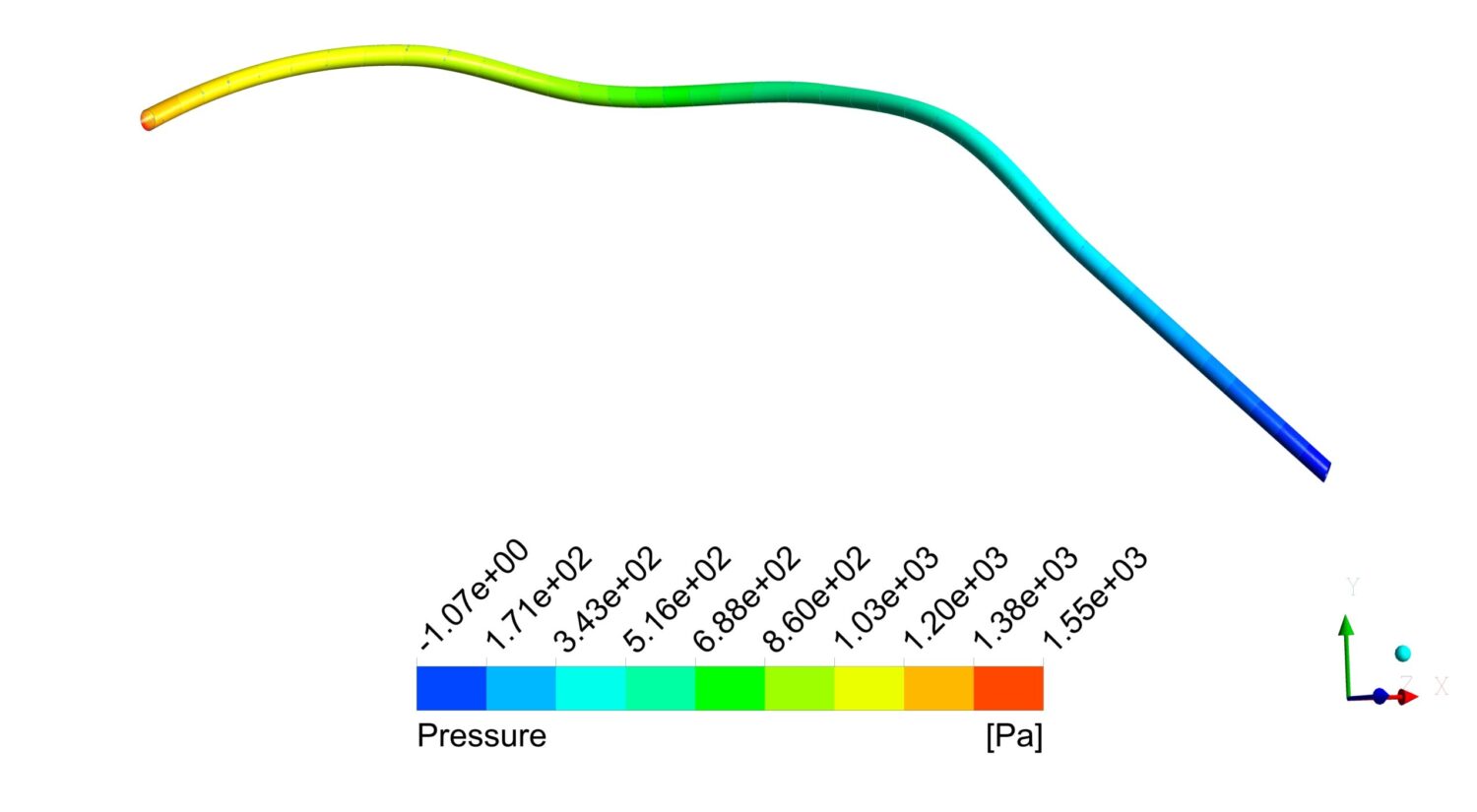 Artery Flow CFD Simulation Using ANSYS Fluent: Investigating FSI - MR CFD