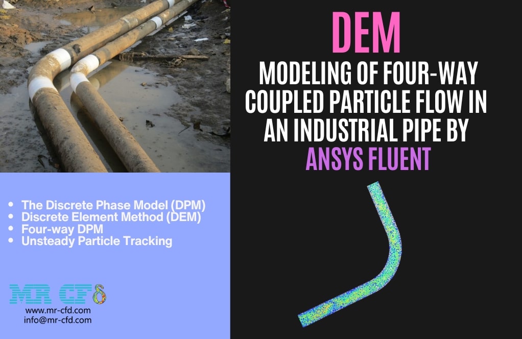 DEM Modeling of Four-Way Coupled Particle Flow in an Industrial Pipe CFD Simulation by ANSYS Fluent