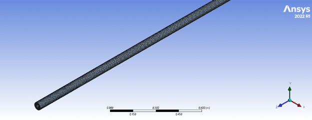 Dem Modeling Of Four-Way Coupled Particle Flow In An Industrial Pipe Cfd Simulation By Ansys Fluent 12 Mesh 1