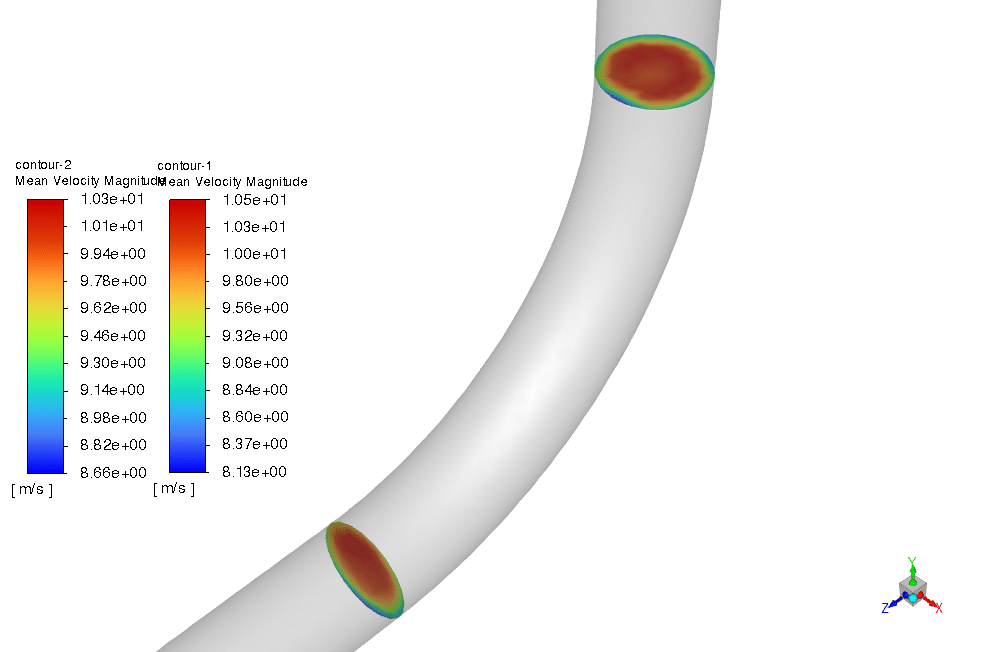 Dem Modeling Of Four-Way Coupled Particle Flow In An Industrial Pipe Cfd Simulation By Ansys Fluent 19 Bend Vel