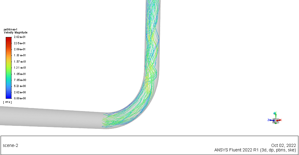 Dem Modeling Of Four-Way Coupled Particle Flow In An Industrial Pipe Cfd Simulation By Ansys Fluent 15 Path