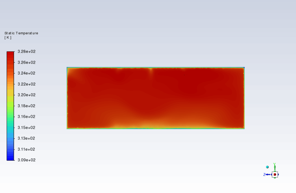 Greenhouse Thermal And Airflow Performance With And Without Heating System 12 Temp Contour 1