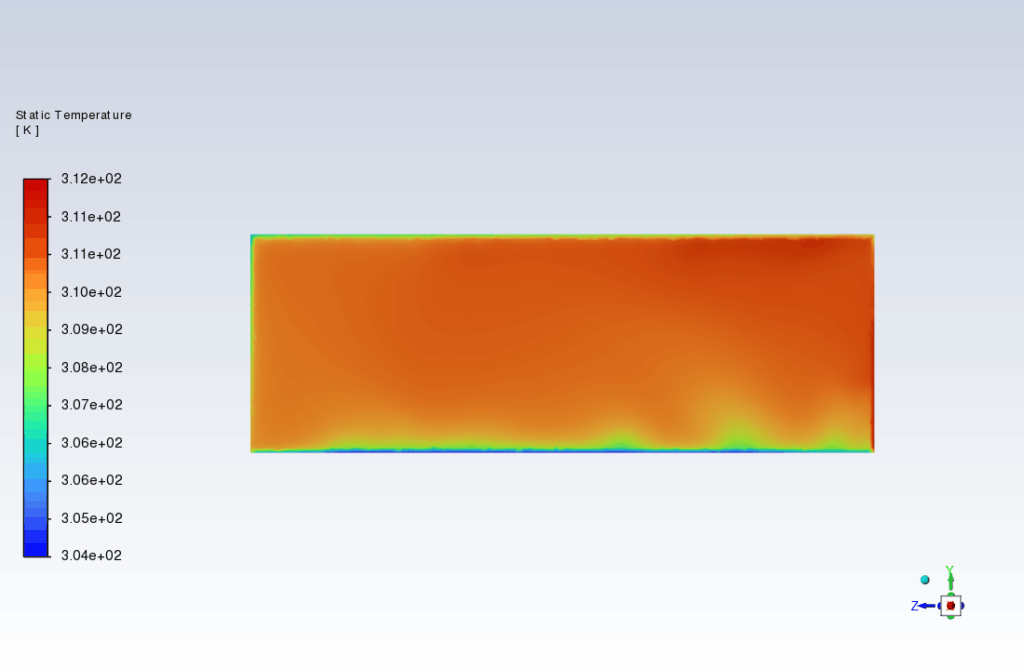 Greenhouse Thermal And Airflow Performance With And Without Heating System 13 Temp Contour
