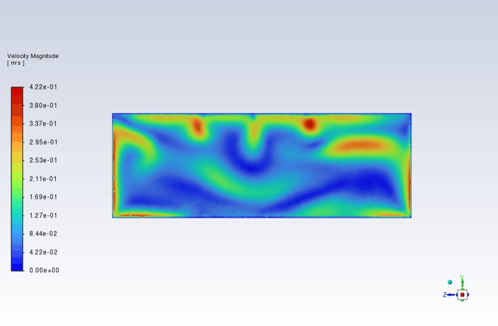 Greenhouse Thermal And Airflow Performance With And Without Heating System 14 Vel Contour 1