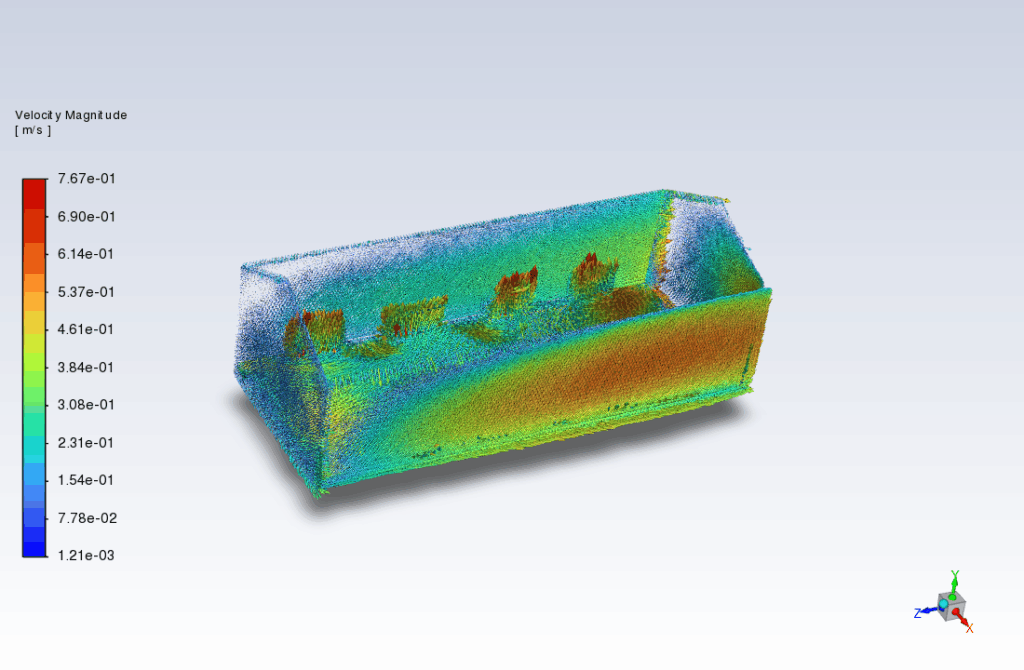 Greenhouse Thermal And Airflow Performance With And Without Heating System 16 Vel Walls Vector 1