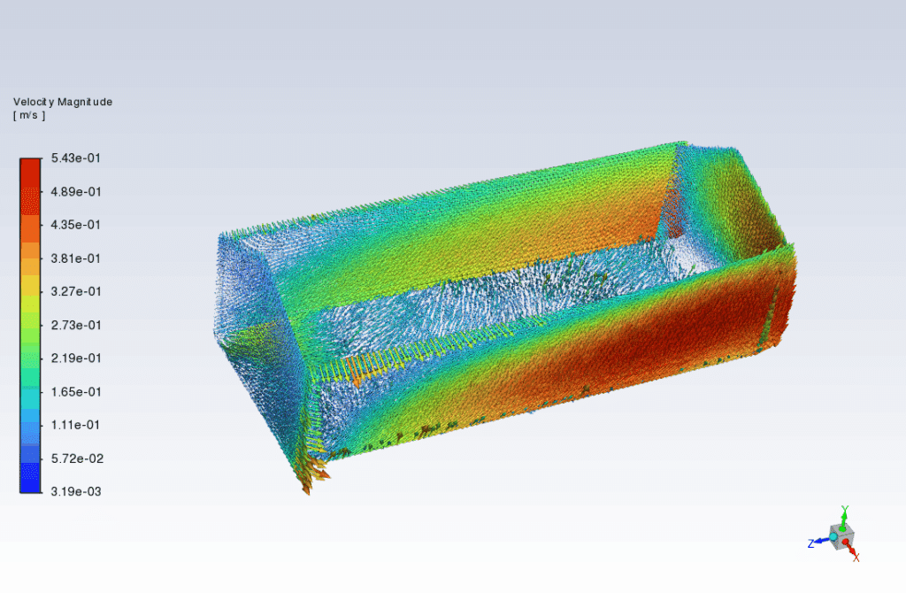Greenhouse Thermal And Airflow Performance With And Without Heating System 17 Vel Walls Vector