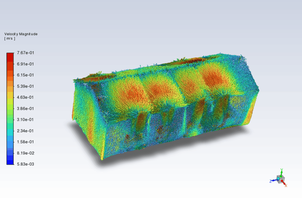 Greenhouse Thermal And Airflow Performance With And Without Heating System 18 Velhouse Zone Vector