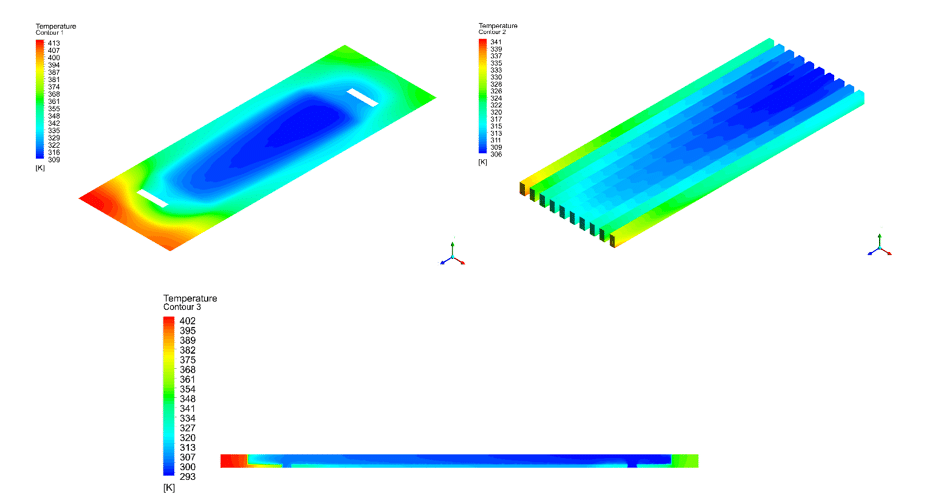 Heat Sink Cooling Performance Using Water And Nanofluids (Tio₂, Sio₂, Fe₃O₄) In Ansys Fluent 17 3 4