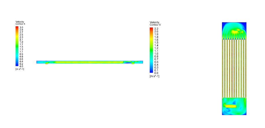 Heat Sink Cooling Performance Using Water And Nanofluids (Tio₂, Sio₂, Fe₃O₄) In Ansys Fluent 18 4 2