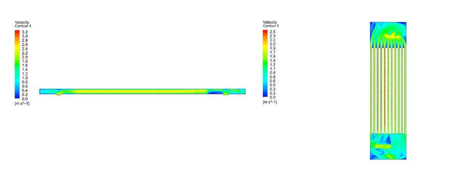 Heat Sink Cooling Performance Using Water And Nanofluids (Tio₂, Sio₂, Fe₃O₄) In Ansys Fluent 20 6 2