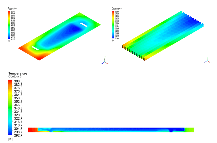 Heat Sink Cooling Performance Using Water And Nanofluids (Tio₂, Sio₂, Fe₃O₄) In Ansys Fluent 21 7 1